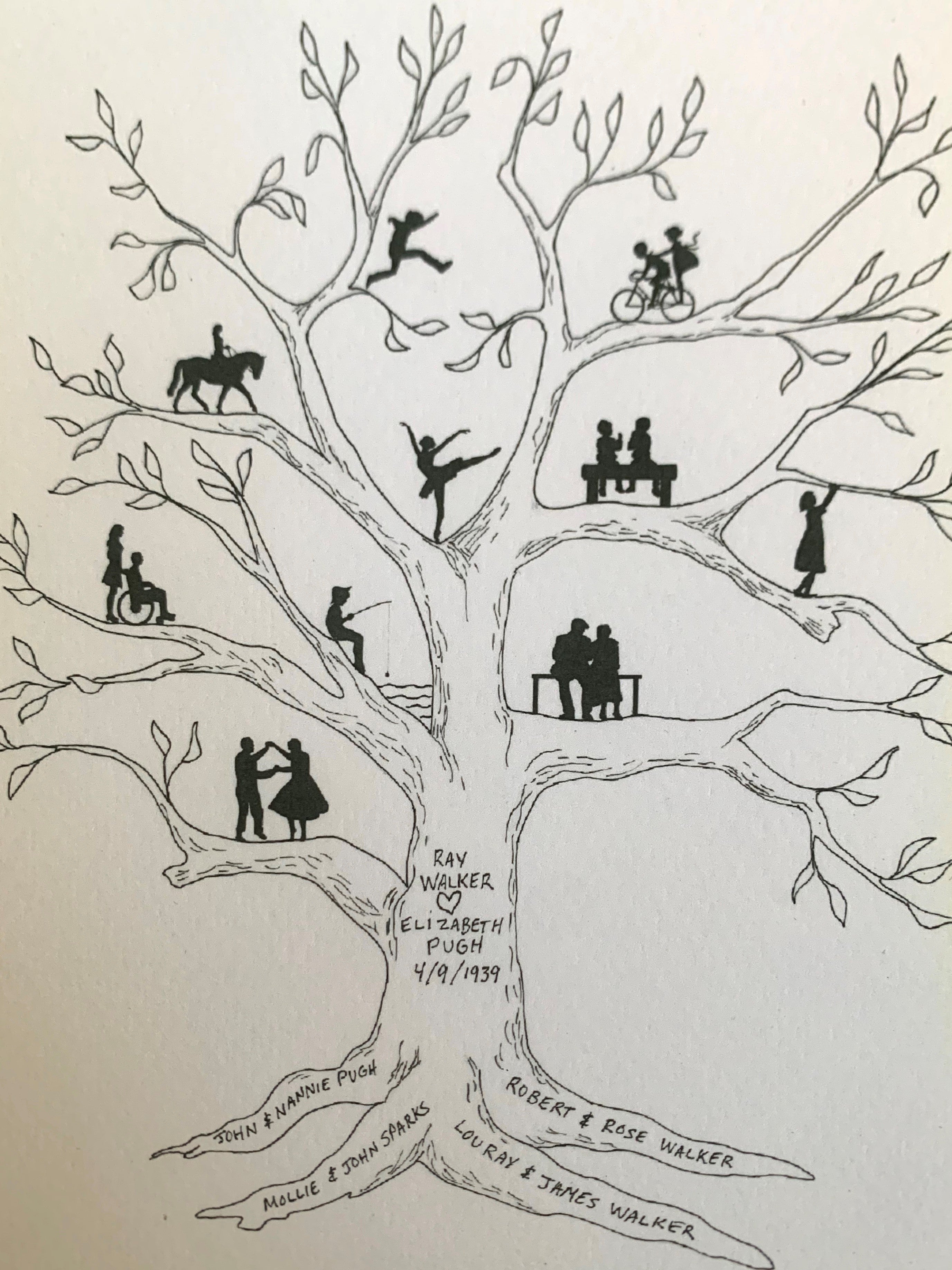 Free Family Tree Template for Kids | Treemily