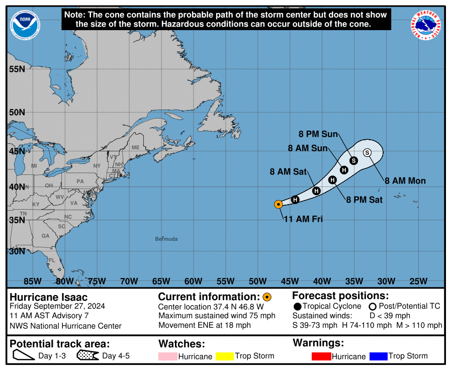 Latest on Category 1 Hurricane Isaac: Friday, Sep 27 update from the National Hurricane Center