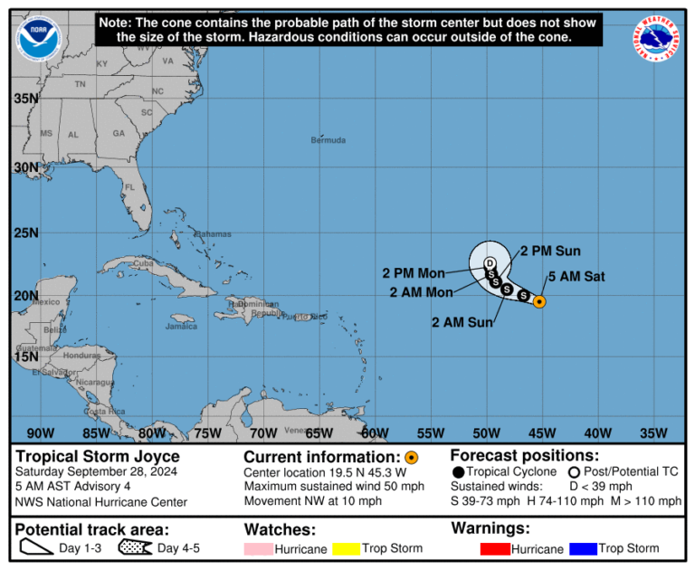 Tropical Storm Joyce Saturday, Sep 28 update from the NHC on latest