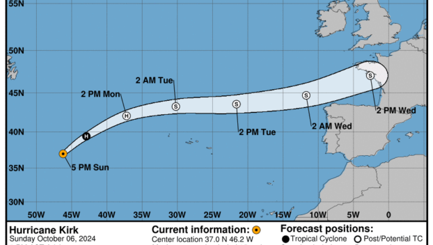 Category 1 Hurricane Kirk: Sunday, Oct 6 progress report from the National Hurricane Center