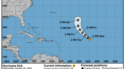 Category 1 Hurricane Kirk: Wednesday, Oct 2 update from the NHC on latest developments