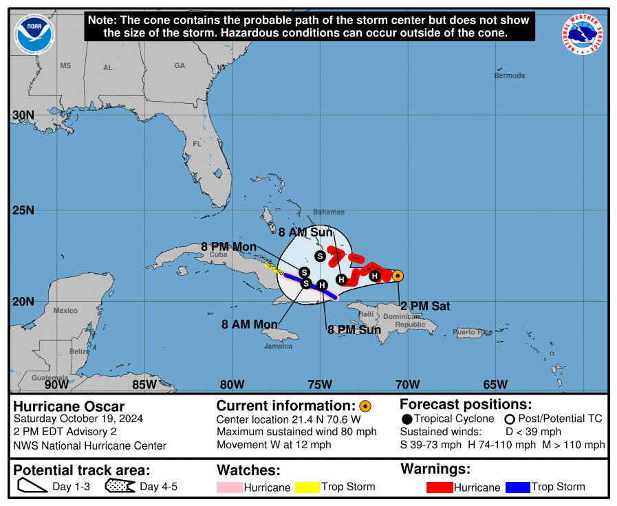 Saturday, Oct 19 update: Latest on Category 1 Hurricane Oscar from the National Hurricane Center