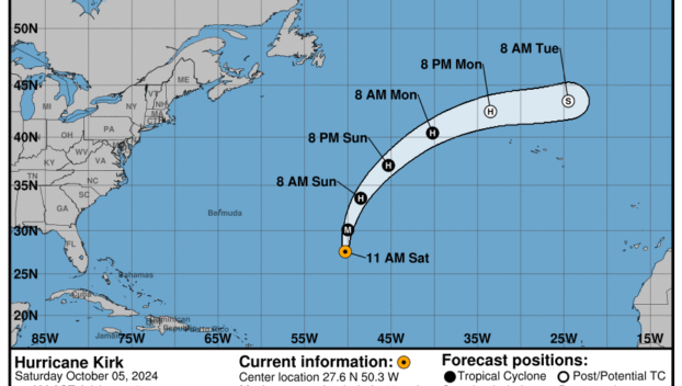 Saturday, Oct 5: Latest update on Category 3 Hurricane Kirk from the NHC