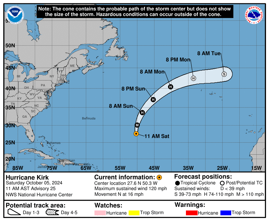 Saturday, Oct 5: Latest update on Category 3 Hurricane Kirk from the NHC