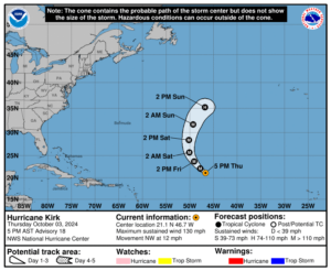 Thursday, Oct 3: NHC's update on Category 4 Hurricane Kirk