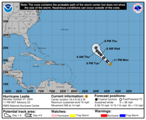 Tropical Storm Leslie: Tuesday, Oct 8 progress report from the National Hurricane Center