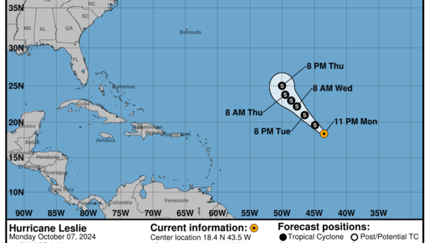 Tropical Storm Leslie: Tuesday, Oct 8 progress report from the National Hurricane Center