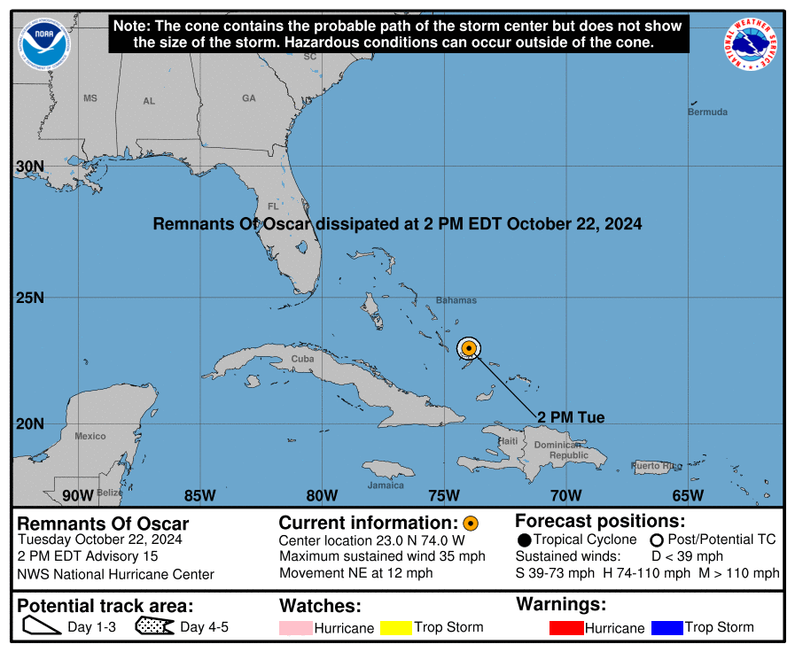 Tuesday, Oct 22 update from the National Hurricane Center: Latest on Remnants of Oscar