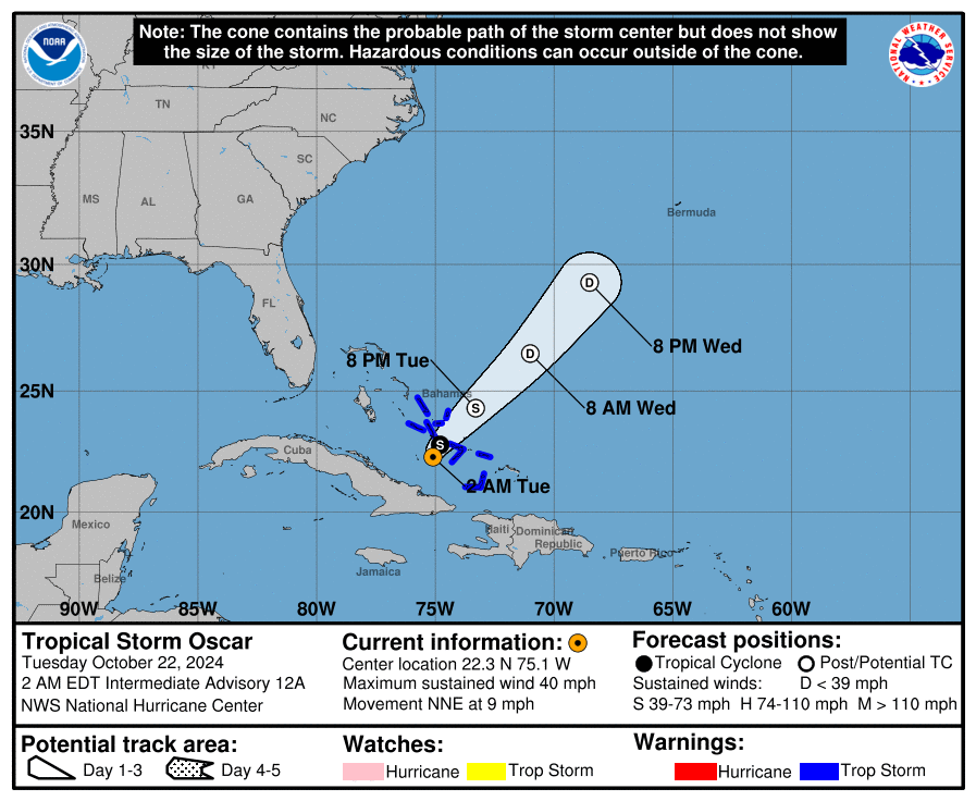 Tuesday, Oct 22 update from the National Hurricane Center: Latest on Tropical Storm Oscar