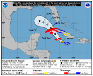 Tuesday, Nov 5: Latest update on Tropical Storm Rafael from the National Hurricane Center