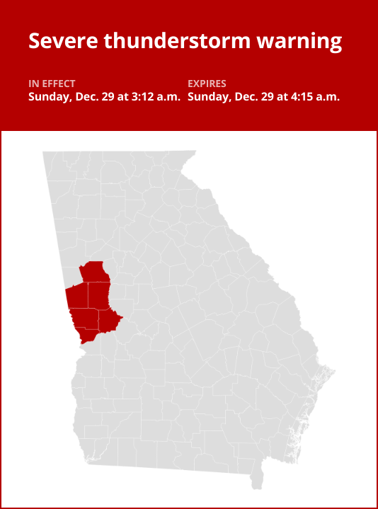 Damaging winds anticipated with thunderstorms in West Georgia Sunday